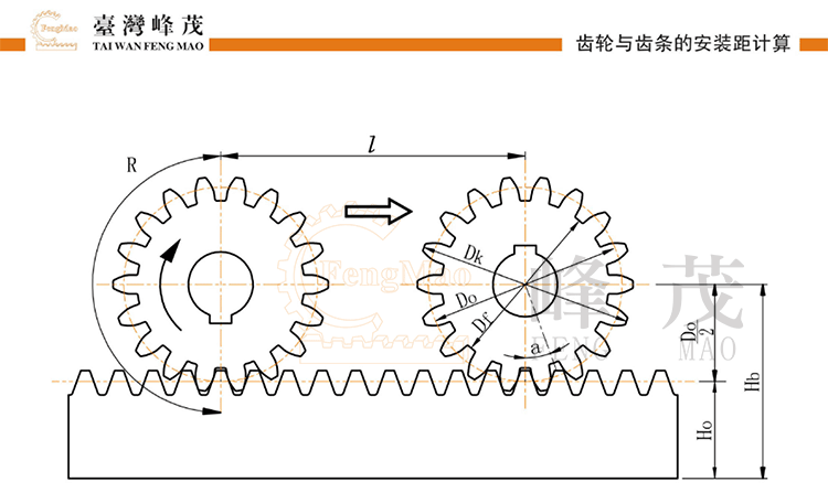 齒輪和齒條的安裝距計算及相關公式說明