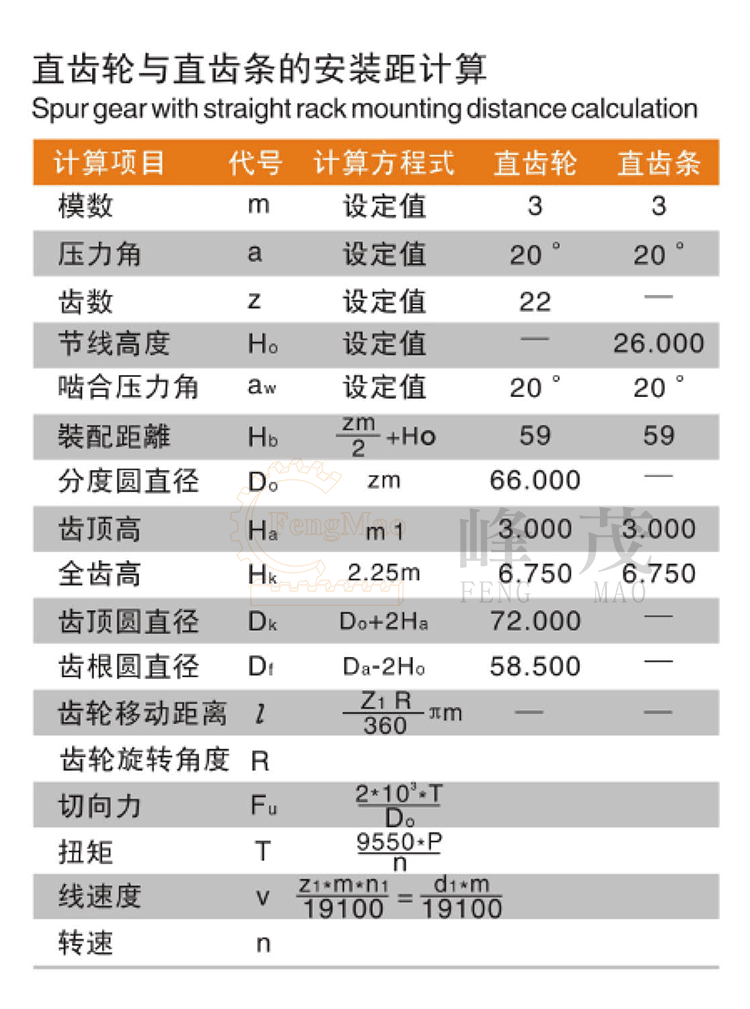 直齒輪和直齒條的安裝距計算及相關公式