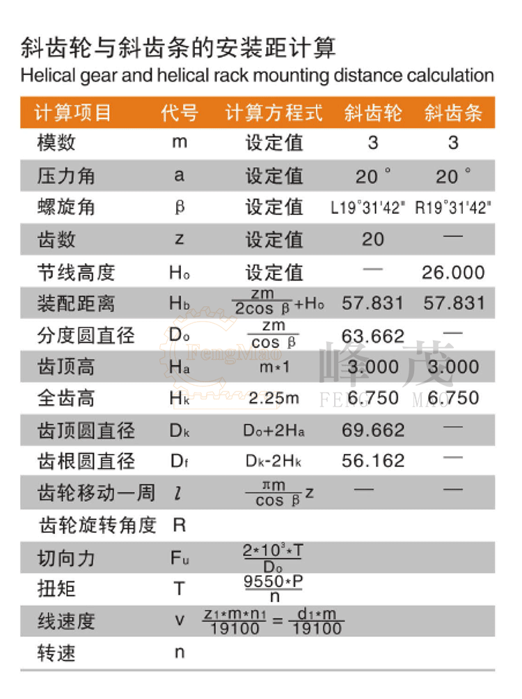 斜齒輪和斜齒條的安裝距計算及相關公式