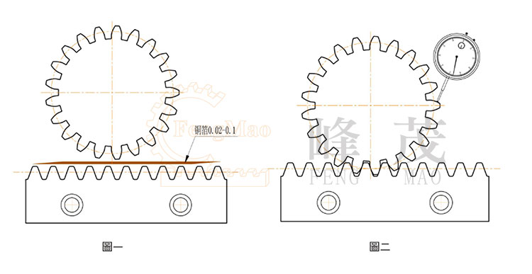 齒輪齒條間隙調整方法圖解