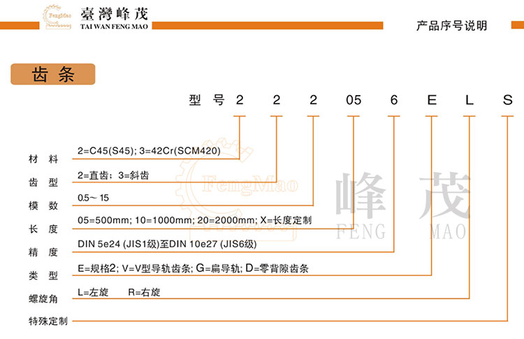 峰茂齒條型號選型參數說明