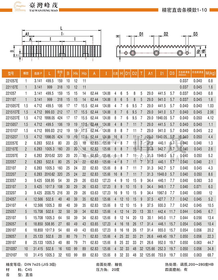 精銑直齒條產品型號參數