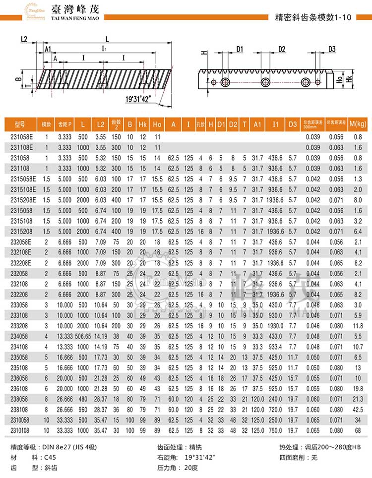 精密斜齒條模數(shù)1~10（DIN8e27）型號(hào)選型規(guī)格尺寸參數(shù)表