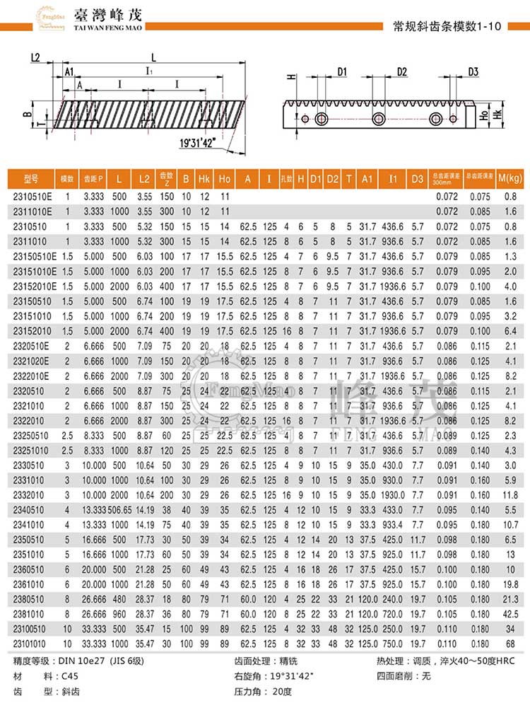 常規(guī)斜齒條模數(shù)1~10（DIN10e27）型號(hào)選型規(guī)格尺寸參數(shù)表