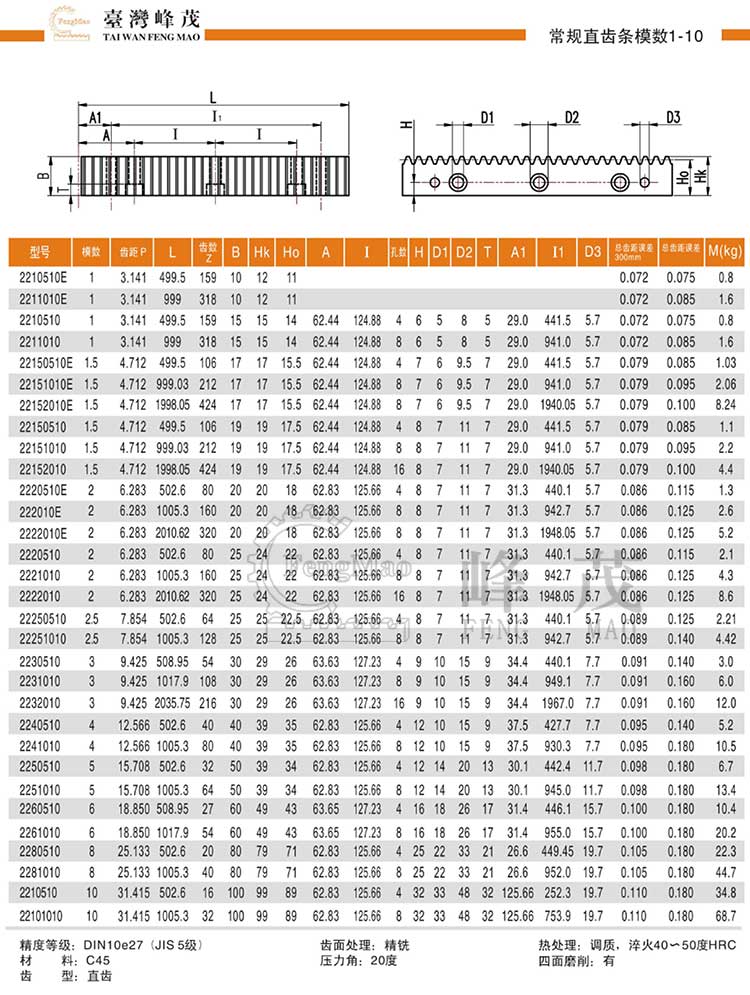 常規(guī)直齒條模數(shù)1~10（DIN10e27）型號(hào)選型規(guī)格尺寸參數(shù)表