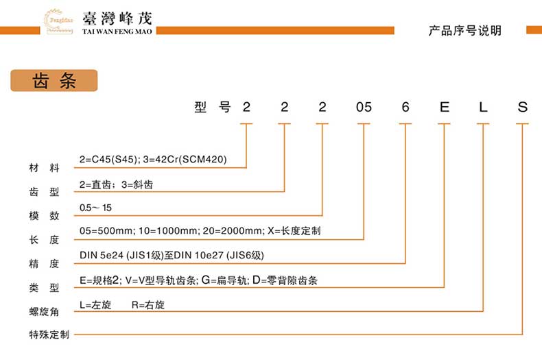 精密斜齒齒條產(chǎn)品型號說明