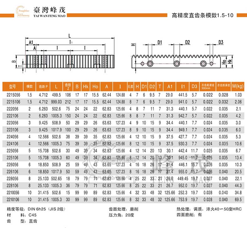 高精度研磨直齒條產品規格參數