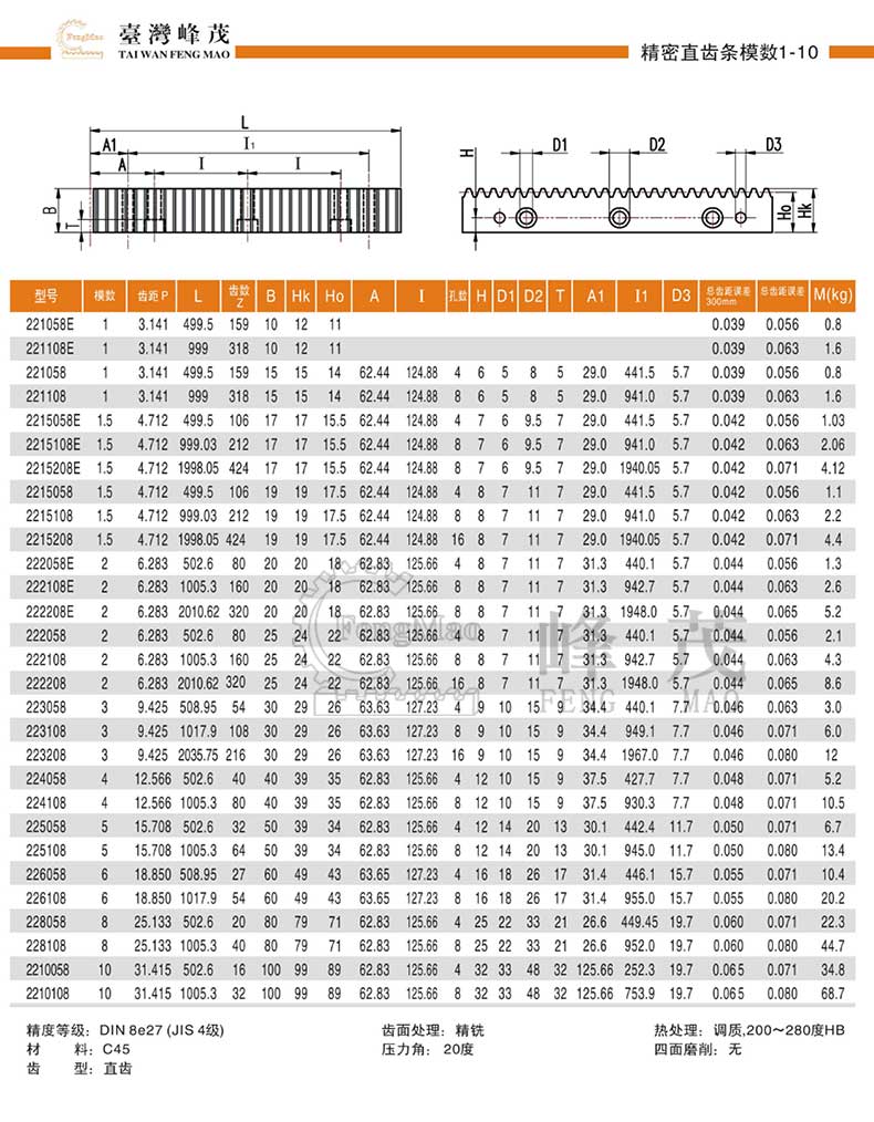 精密直齒齒條產品規格參數