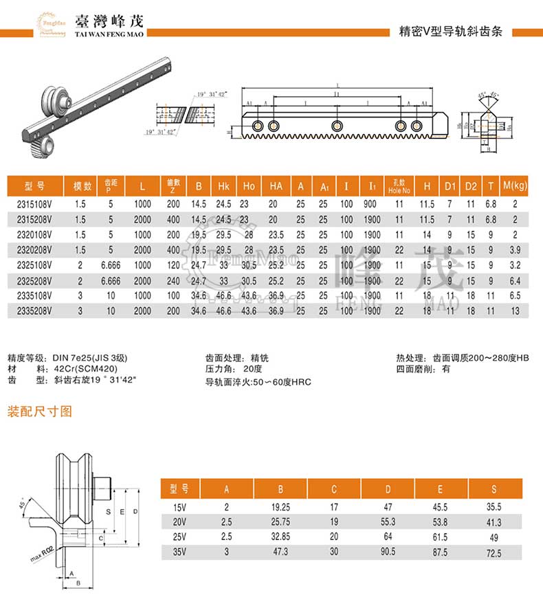 精密V型斜齒條導軌產品型號選型參數