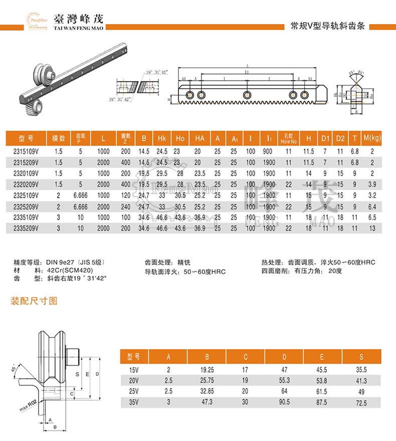 常規V型斜齒條導軌產品型號選型參數