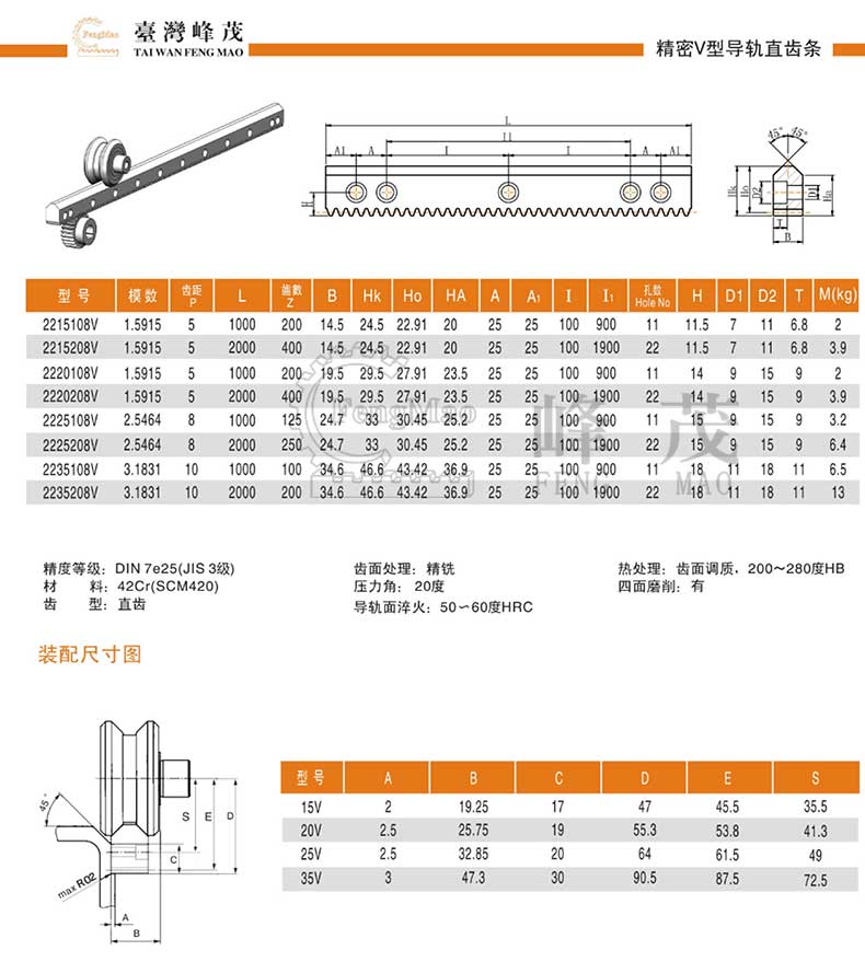 精密V型直齒條導軌產品型號選型參數