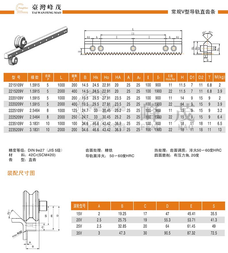 常規V型直齒條導軌產品型號選型參數