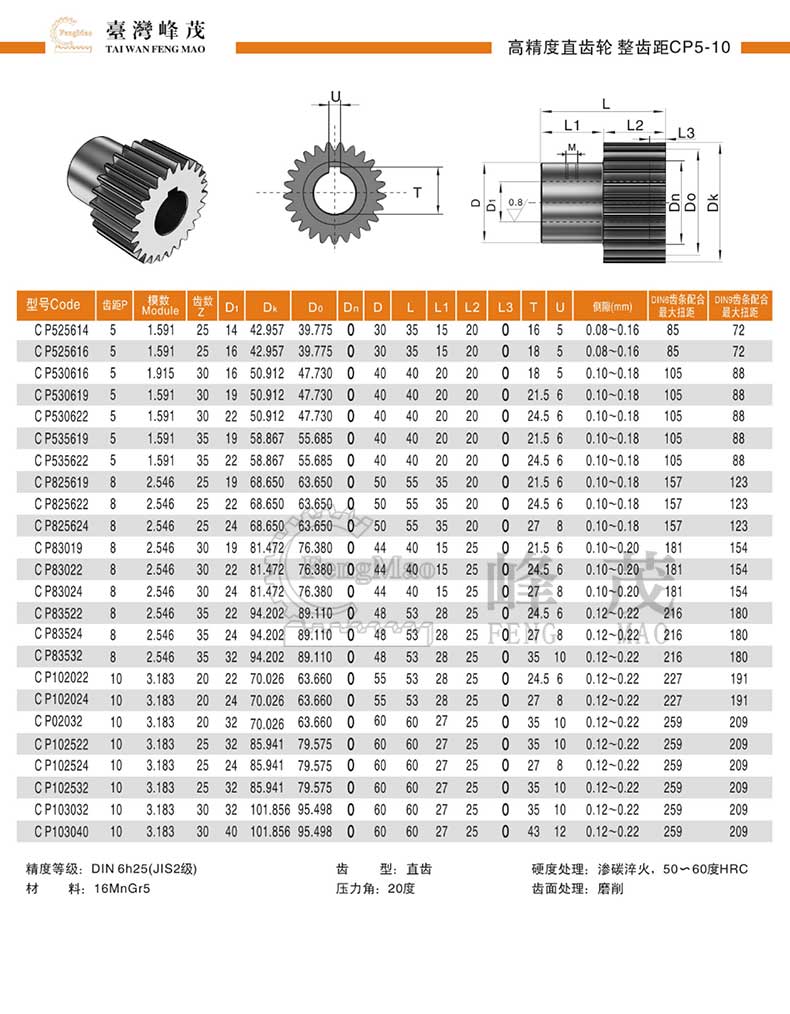高精度直齒輪產品型號參數
