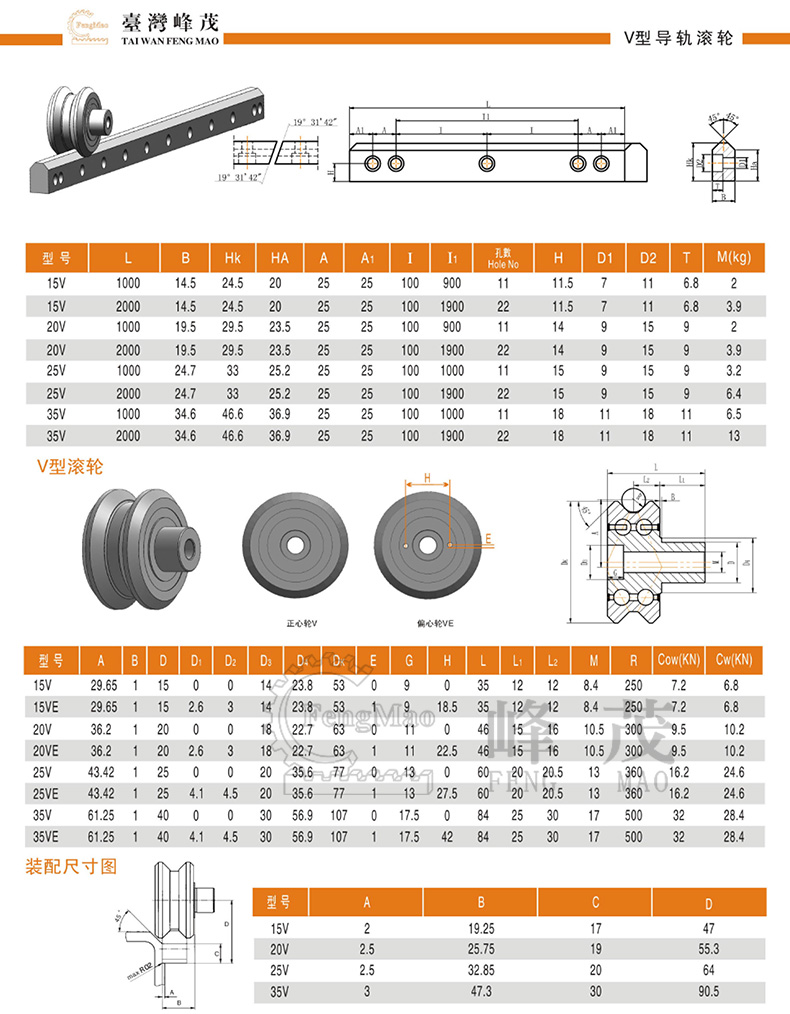 V型滾輪導軌產品型號規格