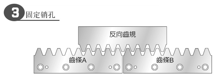 將銷固定于齒條側面的固定銷孔