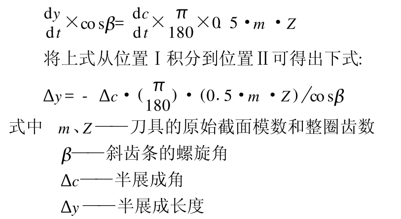 運動關系